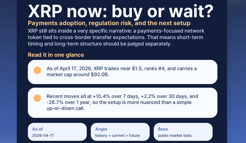 XRP now: buy or wait? Payments adoption, regulation risk, and the next setup featured