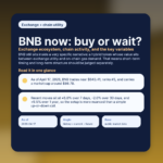 BNB now: buy or wait? Exchange ecosystem, chain activity, and the key variables featured