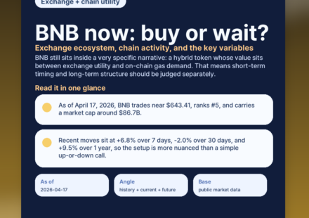 BNB now: buy or wait? Exchange ecosystem, chain activity, and the key variables featured