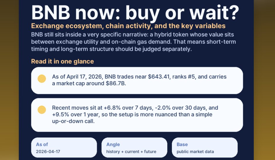 BNB now: buy or wait? Exchange ecosystem, chain activity, and the key variables featured