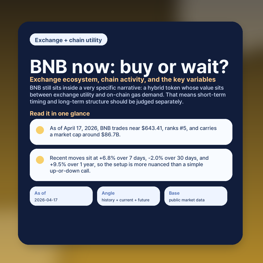 BNB now: buy or wait? Exchange ecosystem, chain activity, and the key variables