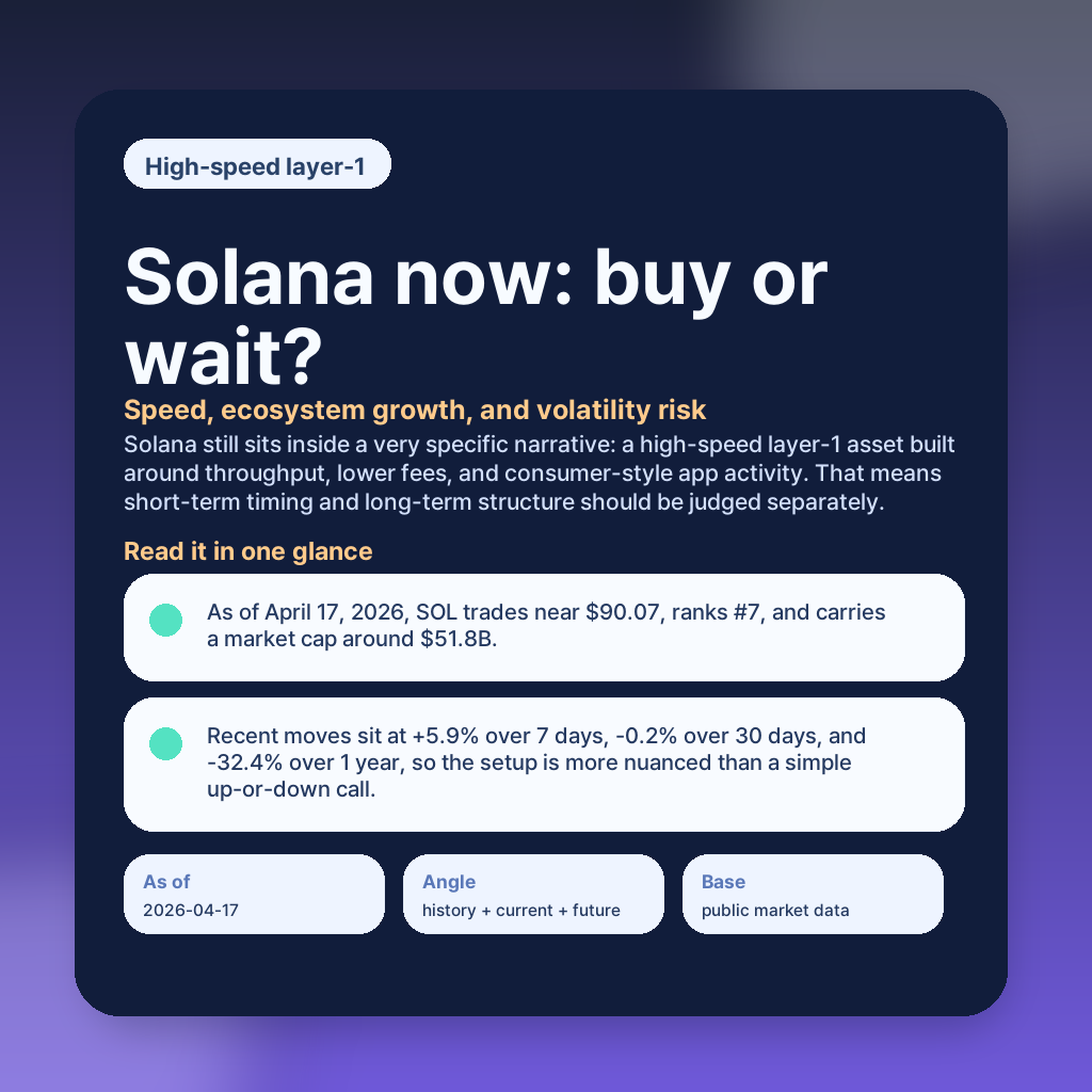 Solana now: buy or wait? Speed, ecosystem growth, and volatility risk