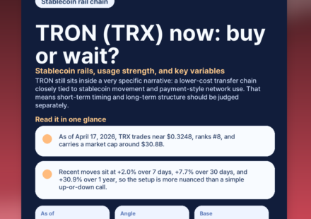 TRON (TRX) now: buy or wait? Stablecoin rails, usage strength, and key variables featured