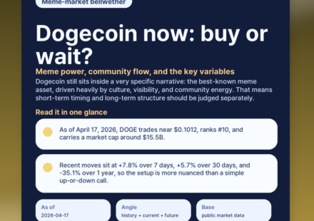 Dogecoin now: buy or wait? Meme power, community flow, and the key variables featured