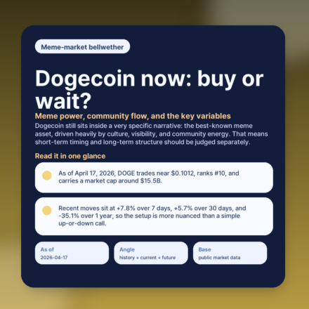 Dogecoin now: buy or wait? Meme power, community flow, and the key variables featured