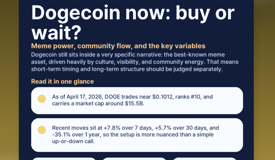 Dogecoin now: buy or wait? Meme power, community flow, and the key variables featured