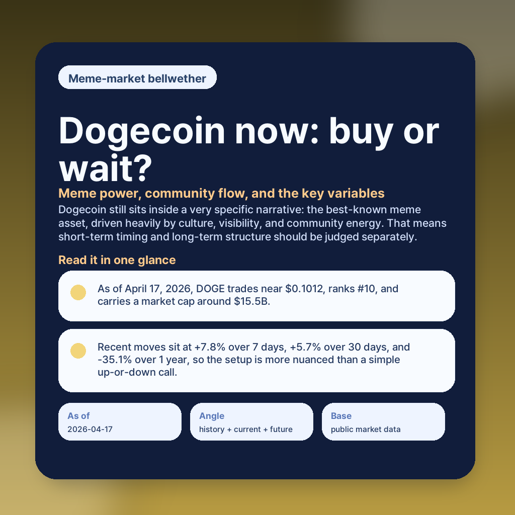 Dogecoin now: buy or wait? Meme power, community flow, and the key variables