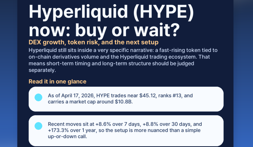 Hyperliquid (HYPE) now: buy or wait? DEX growth, token risk, and the next setup featured