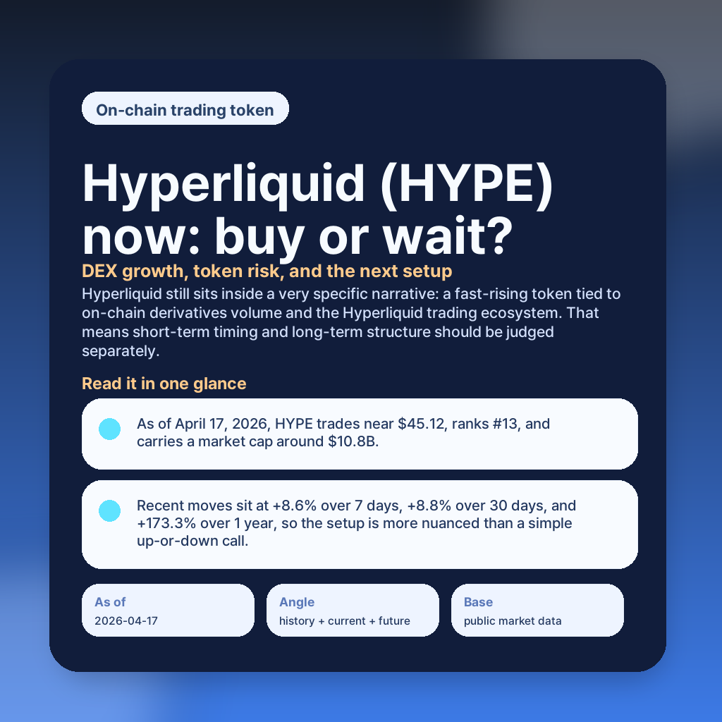 Hyperliquid (HYPE) now: buy or wait? DEX growth, token risk, and the next setup