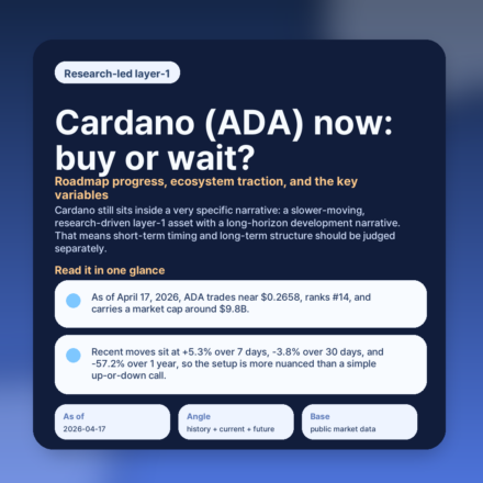 Cardano (ADA) now: buy or wait? Roadmap progress, ecosystem traction, and the key variables featured