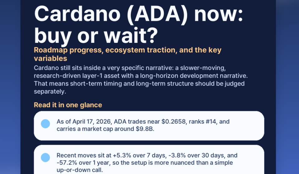 Cardano (ADA) now: buy or wait? Roadmap progress, ecosystem traction, and the key variables featured