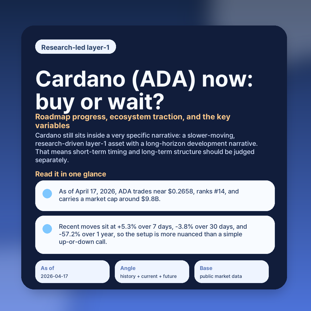 Cardano (ADA) now: buy or wait? Roadmap progress, ecosystem traction, and the key variables