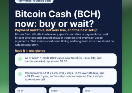 Bitcoin Cash (BCH) now: buy or wait? Payment narrative, network use, and the next setup featured