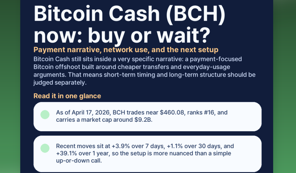 Bitcoin Cash (BCH) now: buy or wait? Payment narrative, network use, and the next setup featured