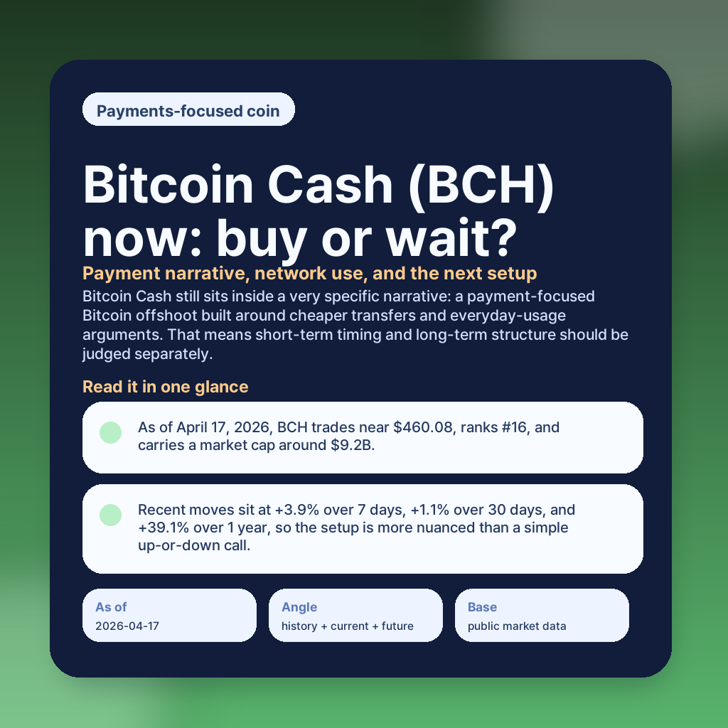 Bitcoin Cash (BCH) now: buy or wait? Payment narrative, network use, and the next setup