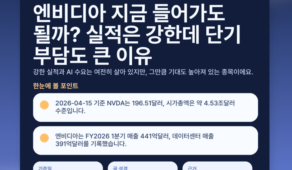 엔비디아 지금 들어가도 될까? 실적은 강한데 단기 부담도 큰 이유 - featured v2
