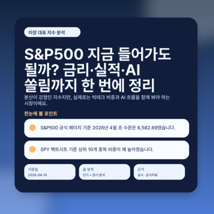 S&P500 지금 들어가도 될까? 금리·실적·AI 쏠림까지 한 번에 정리 - featured v2