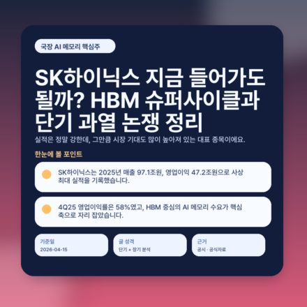 SK하이닉스 지금 들어가도 될까? HBM 슈퍼사이클과 단기 과열 논쟁 정리 - featured v2