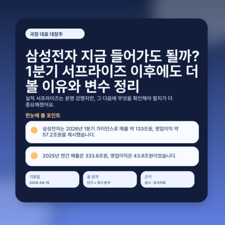 삼성전자 지금 들어가도 될까? 1분기 서프라이즈 이후에도 더 볼 이유와 변수 정리 - featured v2