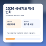 2026 금융제도 뭐가 달라지나? 중도상환수수료·불법사금융·햇살론 핵심 정리 featured 이미지
