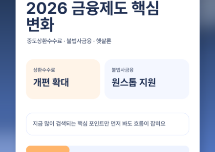 2026 금융제도 뭐가 달라지나? 중도상환수수료·불법사금융·햇살론 핵심 정리 featured 이미지