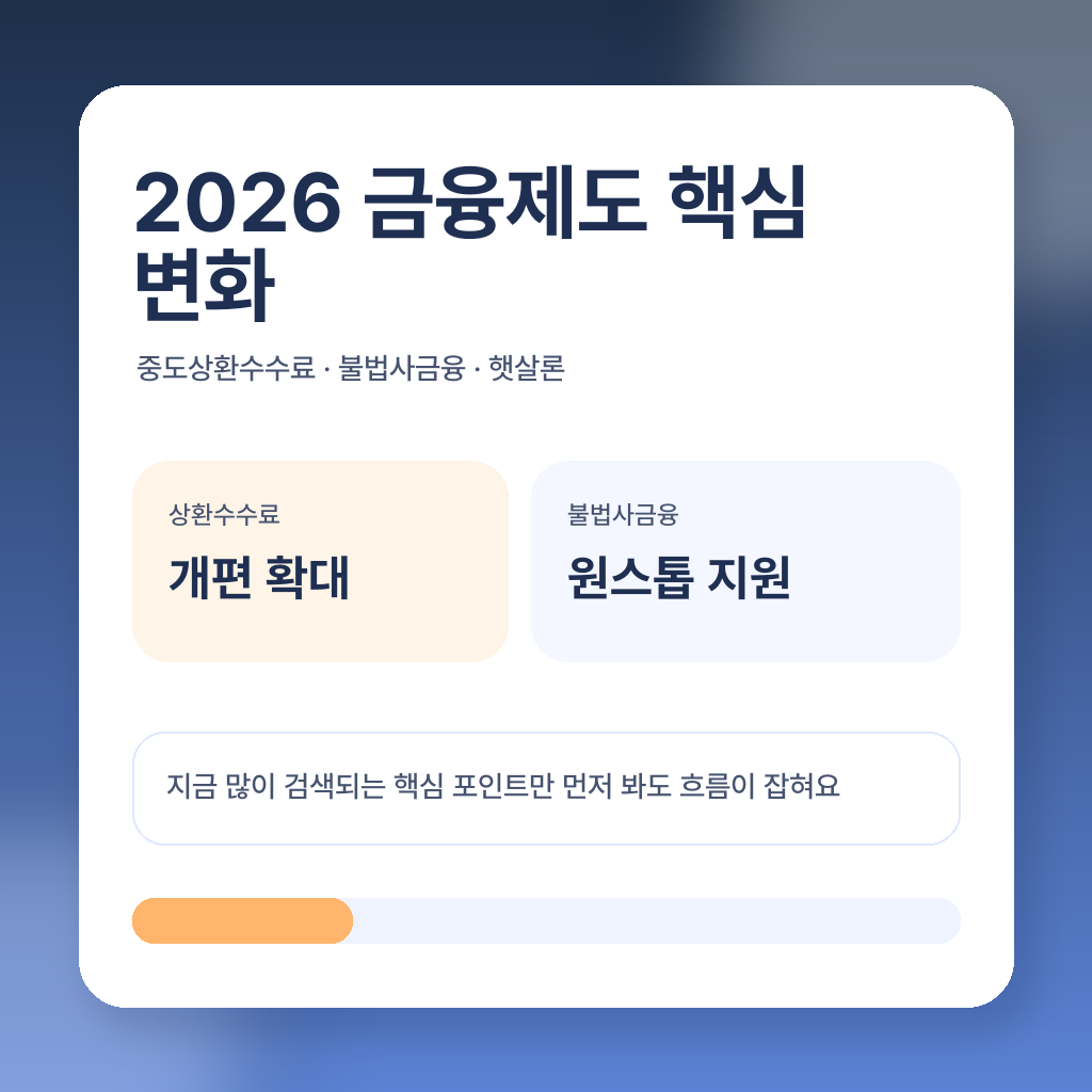 2026 금융제도 뭐가 달라지나? 중도상환수수료·불법사금융·햇살론 핵심 정리 대표 이미지
