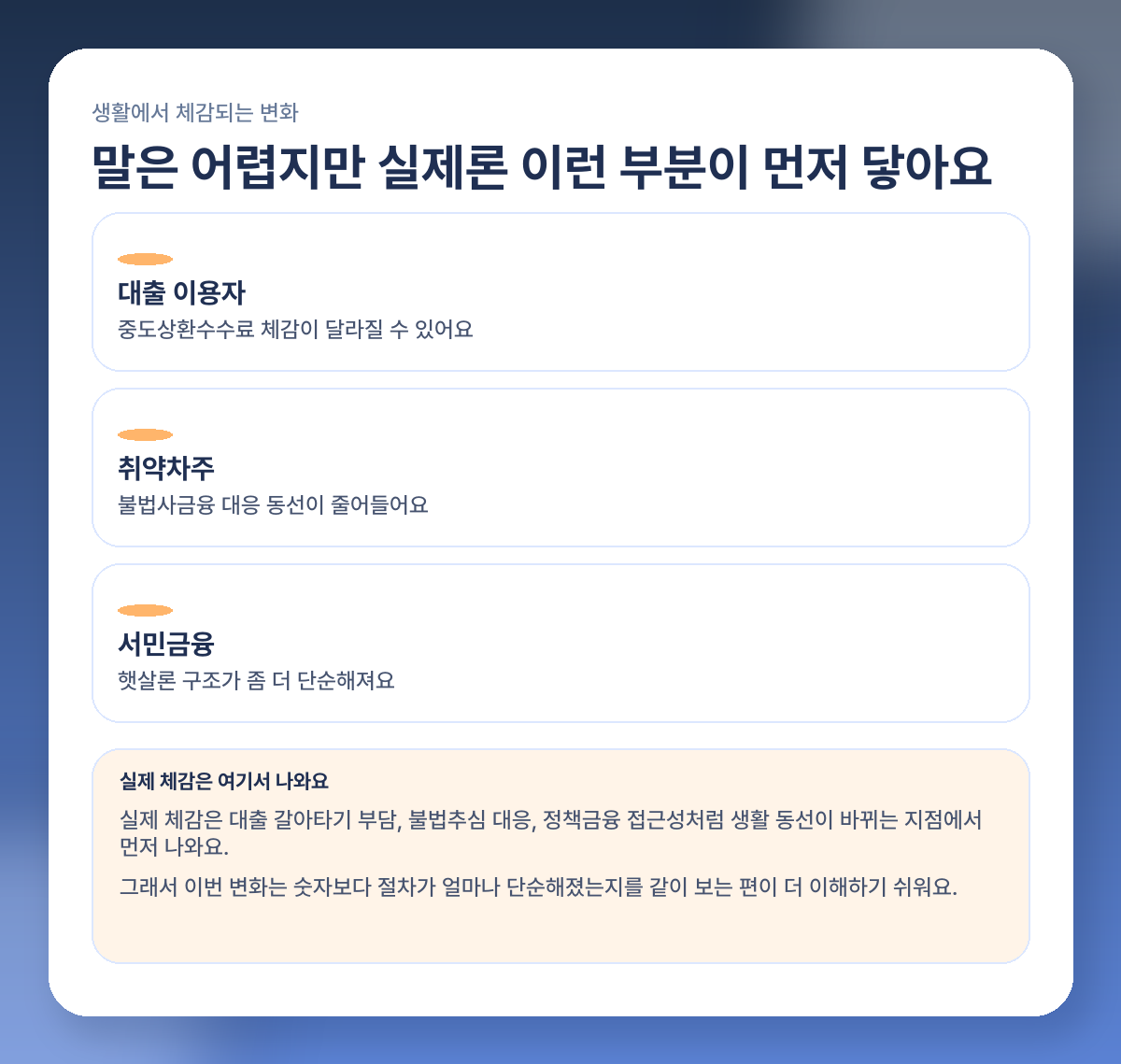 2026 금융제도 뭐가 달라지나? 중도상환수수료·불법사금융·햇살론 핵심 정리 체감 영향 이미지