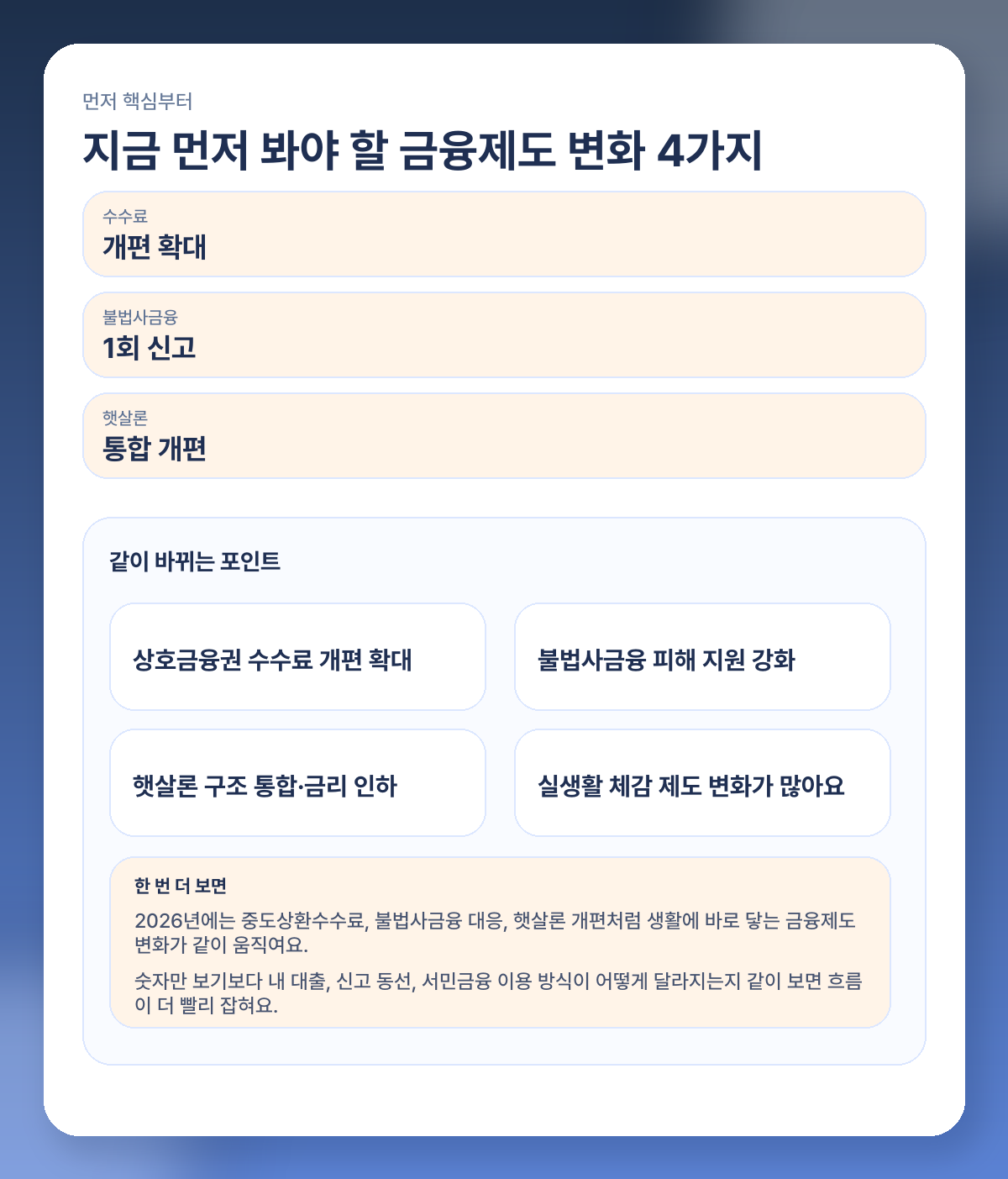 2026 금융제도 뭐가 달라지나? 중도상환수수료·불법사금융·햇살론 핵심 정리 핵심 요약 이미지