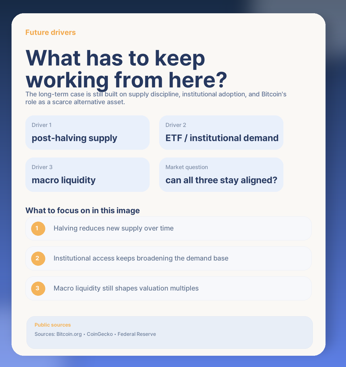 🔭 Long-term outlook: what could keep Bitcoin strong from here?