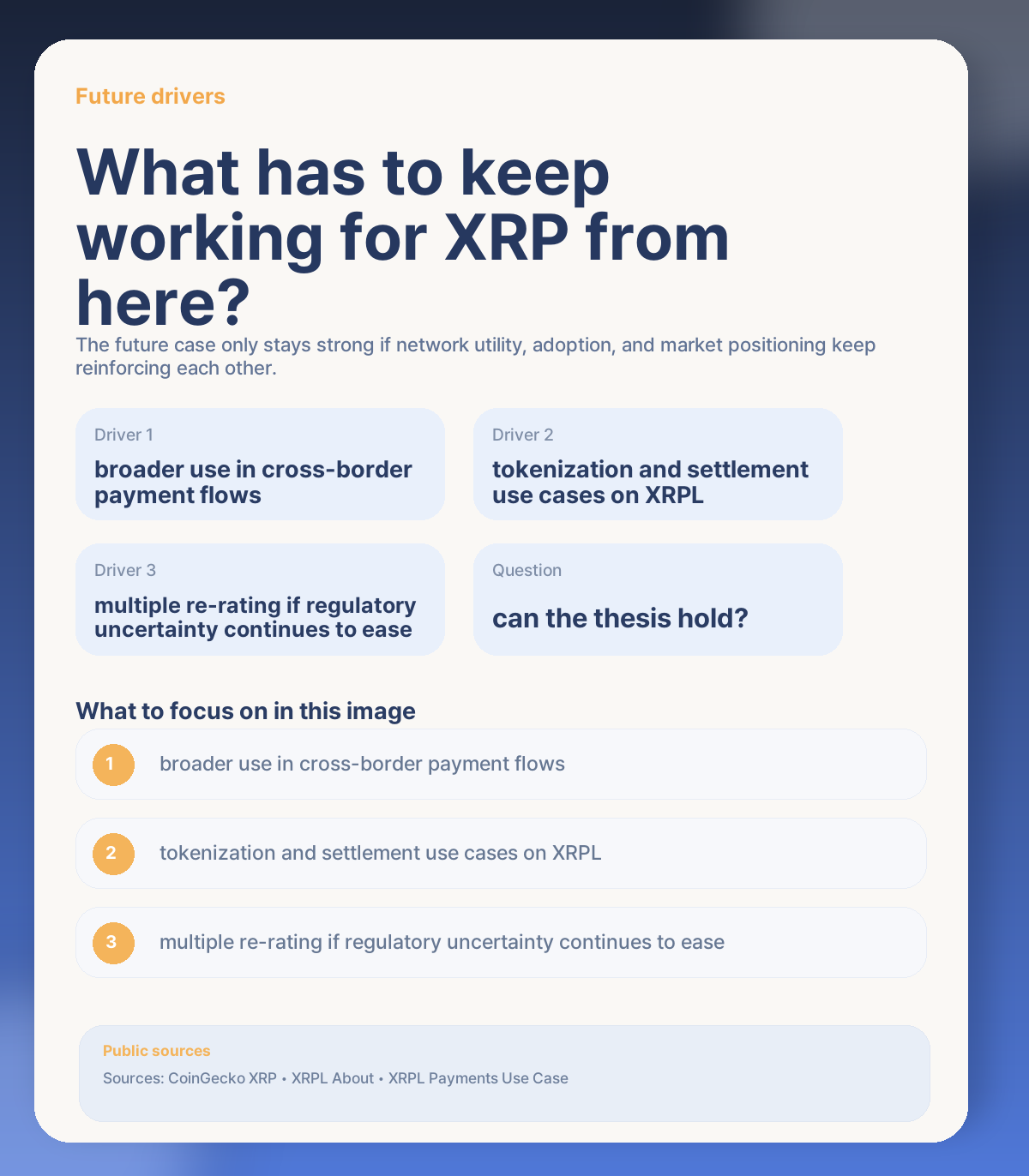 🔭 Long-term outlook: what could keep XRP strong from here?