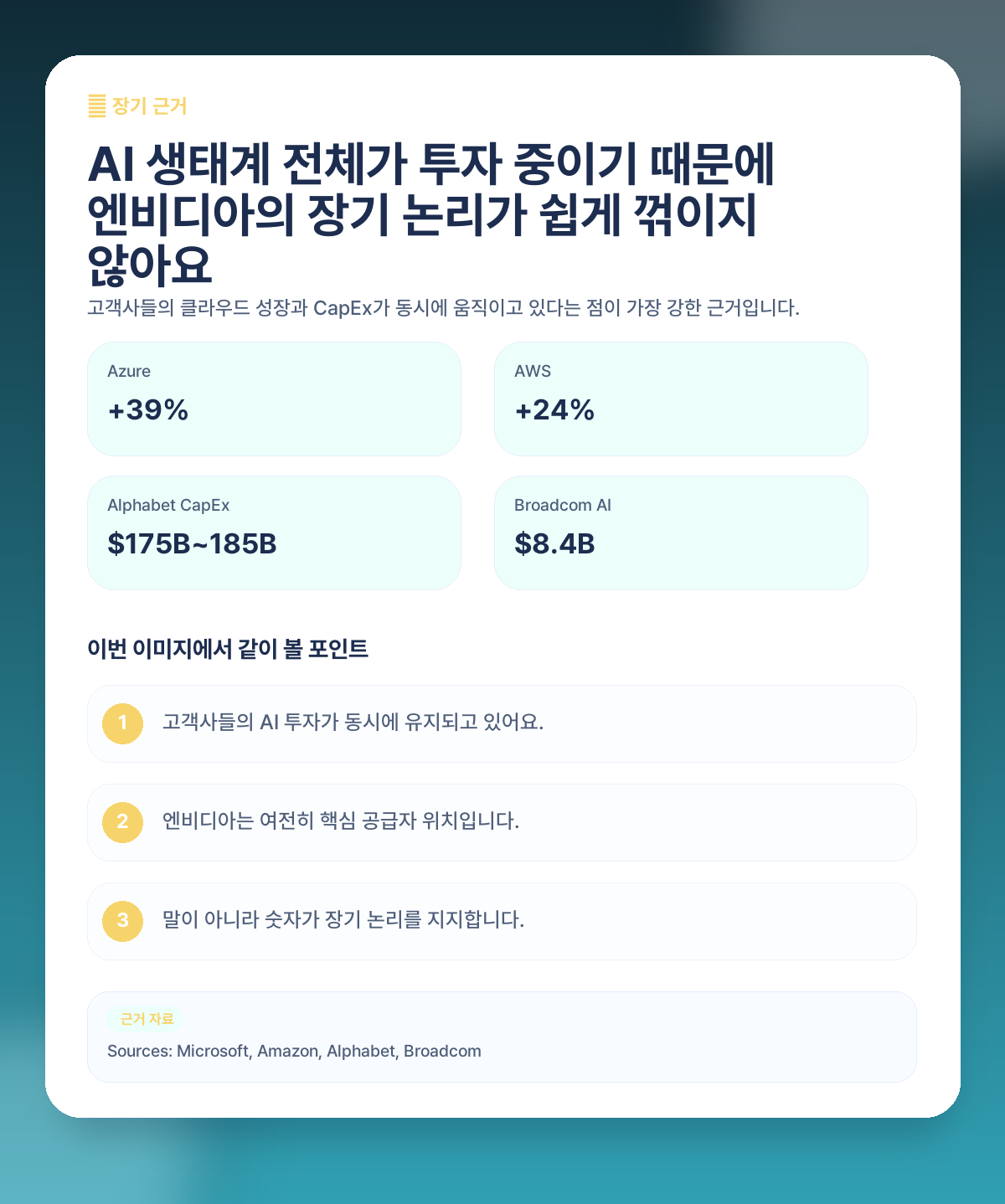 🤖 왜 여전히 장기적으로는 엔비디아를 좋게 보는 사람이 많을까요?