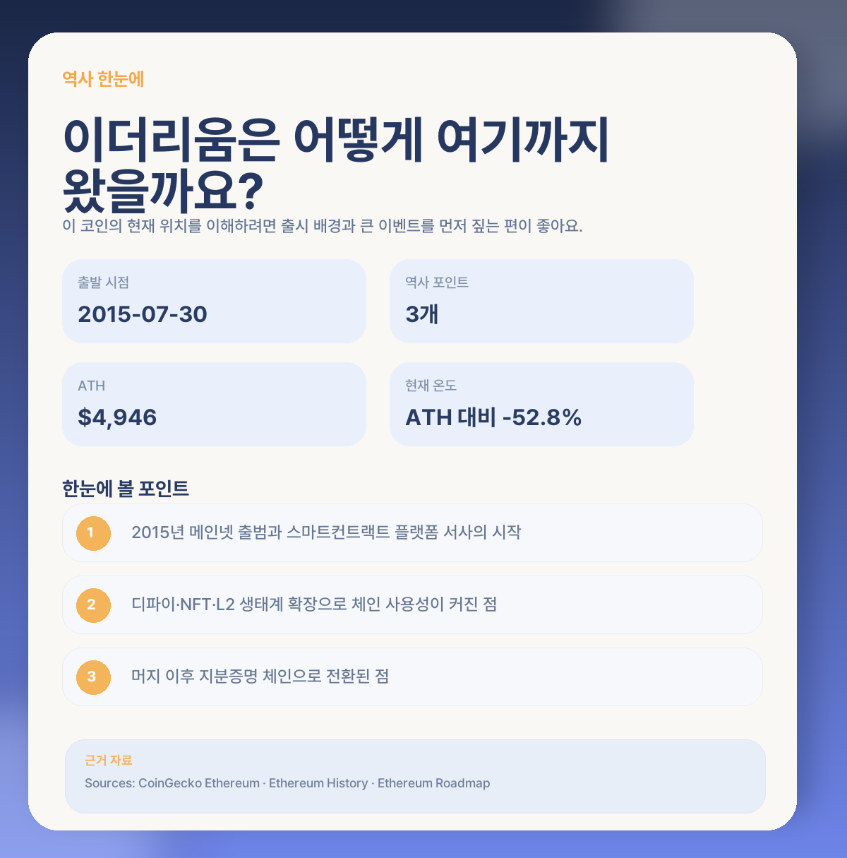 🕰️ 이더리움 역사, 먼저 큰 흐름부터 볼게요