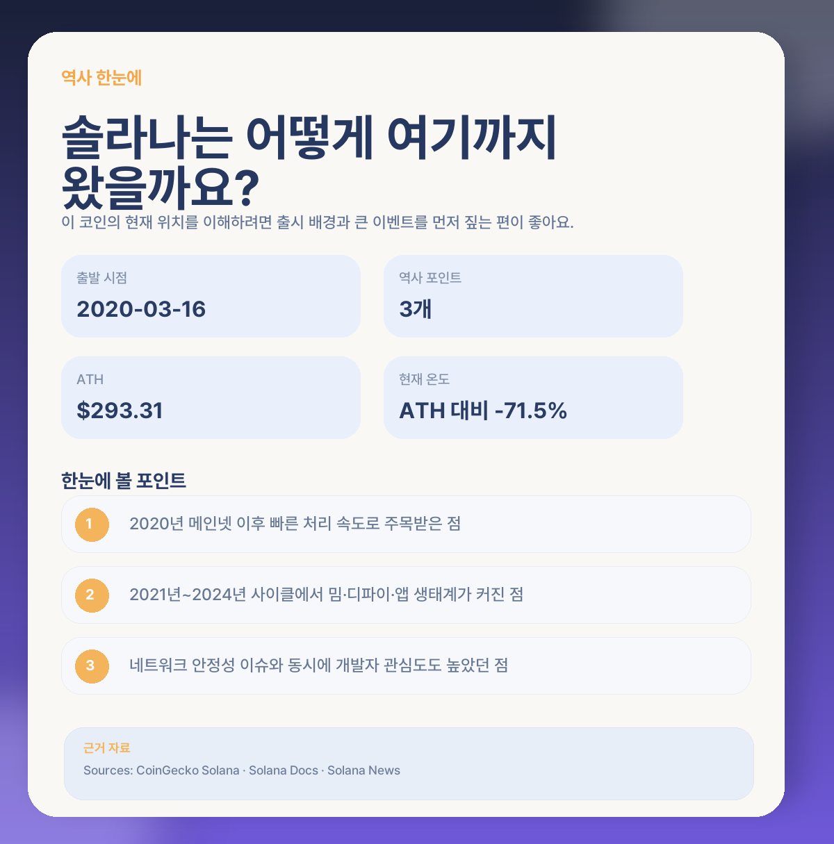 🕰️ 솔라나 역사, 먼저 큰 흐름부터 볼게요