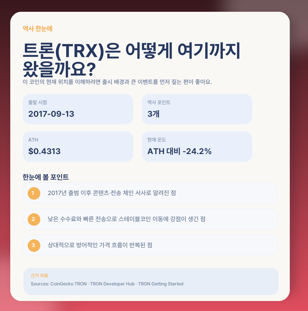 🕰️ 트론(TRX) 역사, 먼저 큰 흐름부터 볼게요