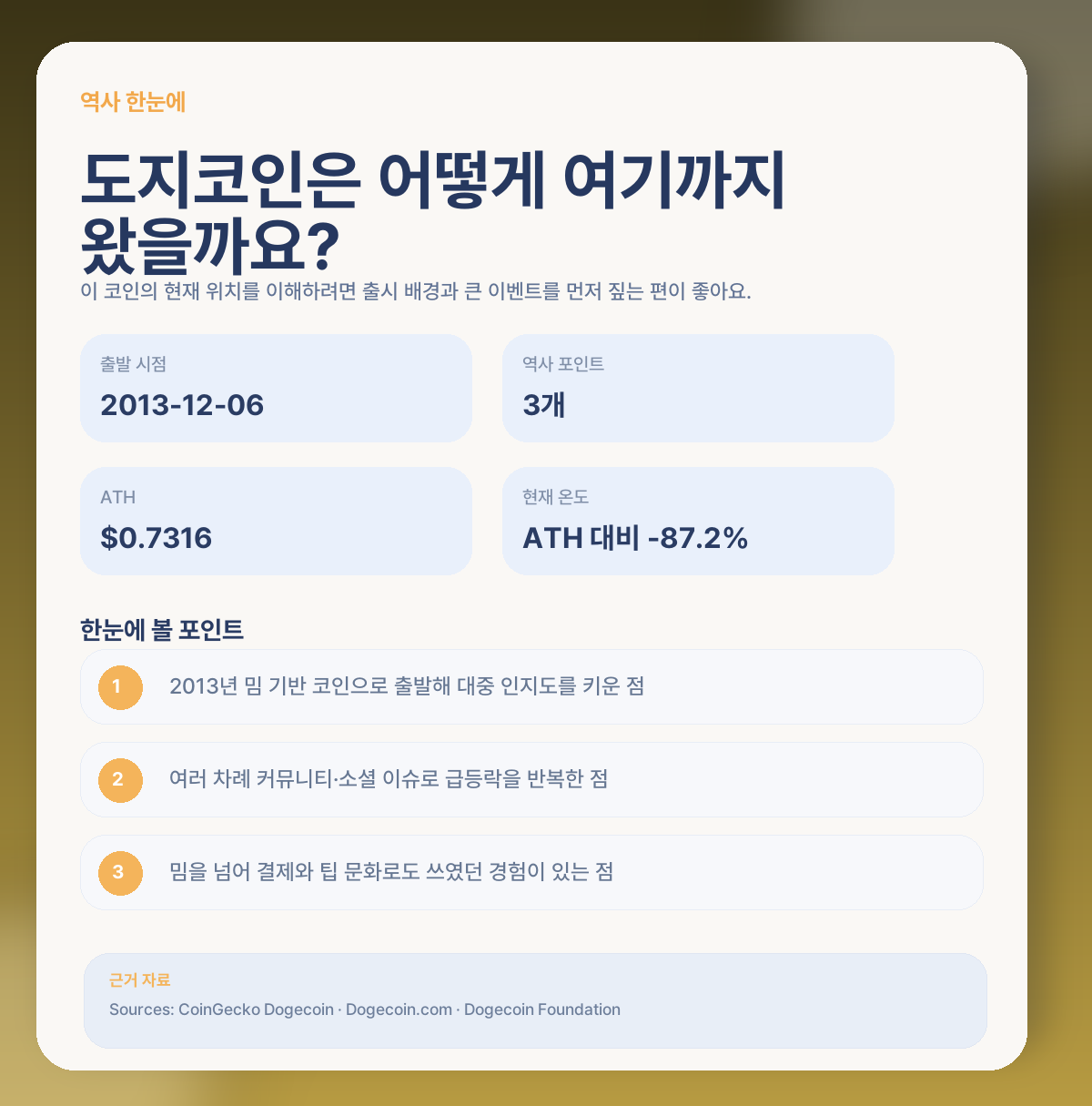 🕰️ 도지코인 역사, 먼저 큰 흐름부터 볼게요