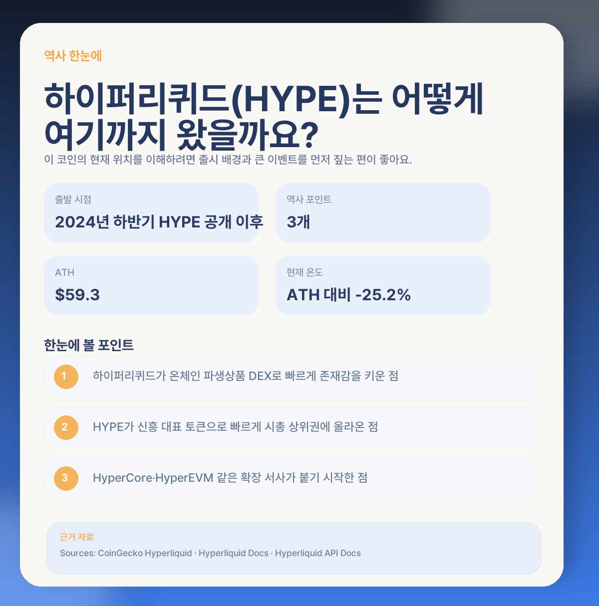 🕰️ 하이퍼리퀴드(HYPE) 역사, 먼저 큰 흐름부터 볼게요