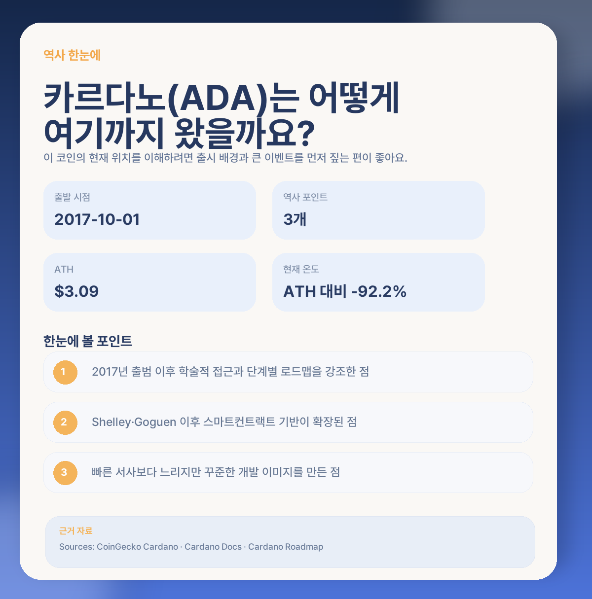 🕰️ 카르다노(ADA) 역사, 먼저 큰 흐름부터 볼게요
