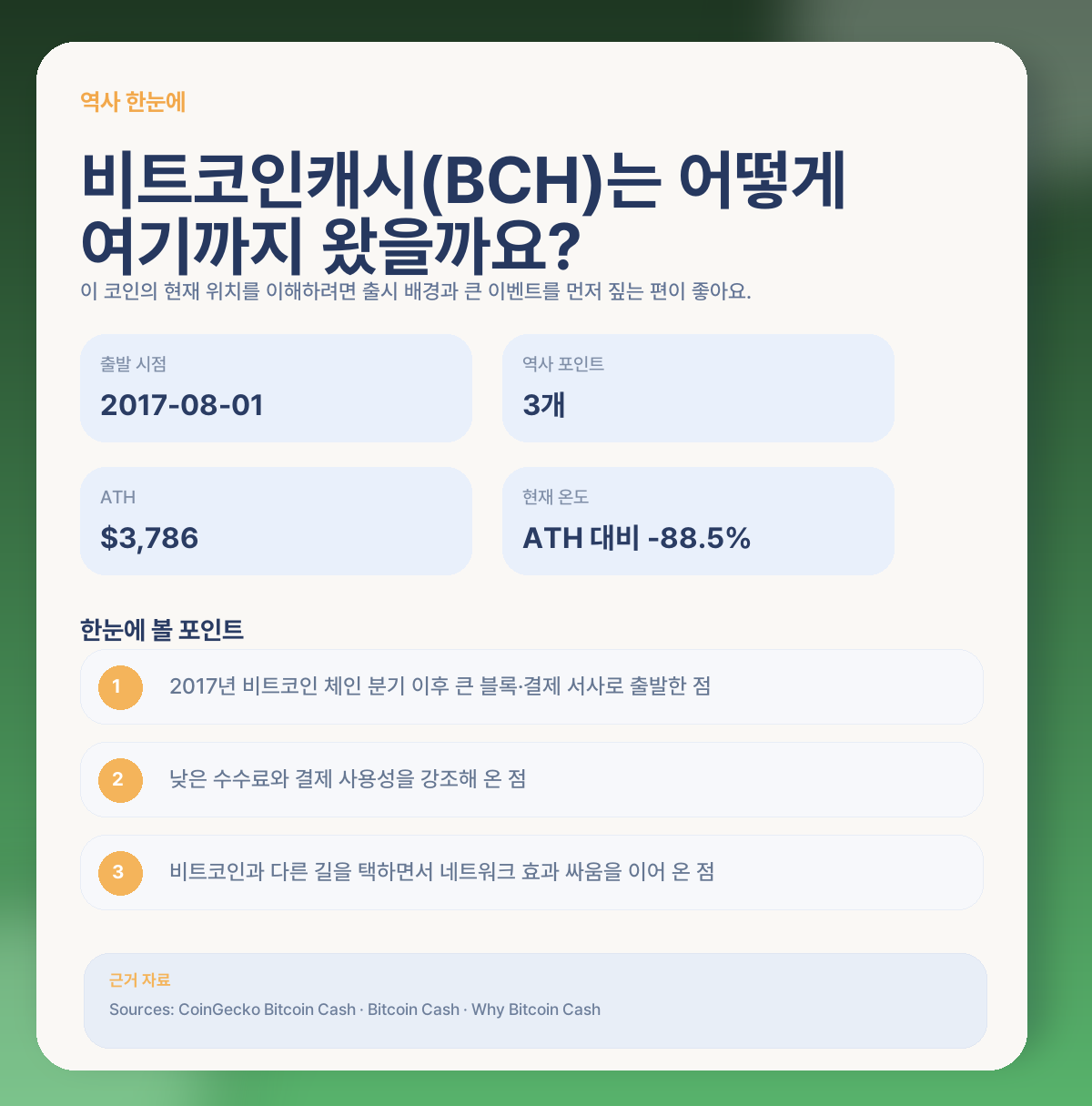 🕰️ 비트코인캐시(BCH) 역사, 먼저 큰 흐름부터 볼게요