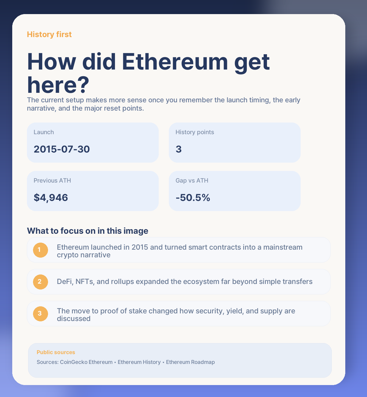📚 Ethereum history first: why this asset still matters