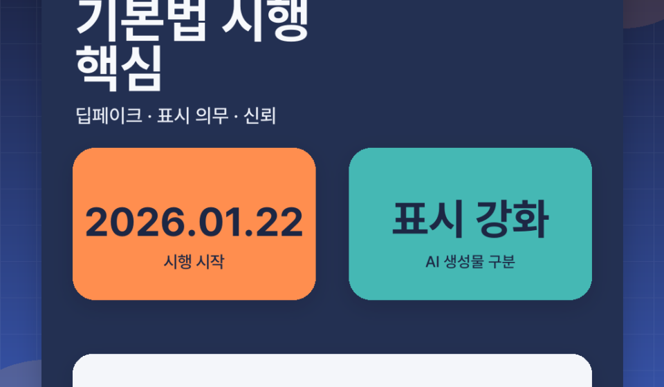 한국 AI 기본법 시행 정리, 딥페이크·AI 표시 의무가 달라지는 핵심 대표 이미지