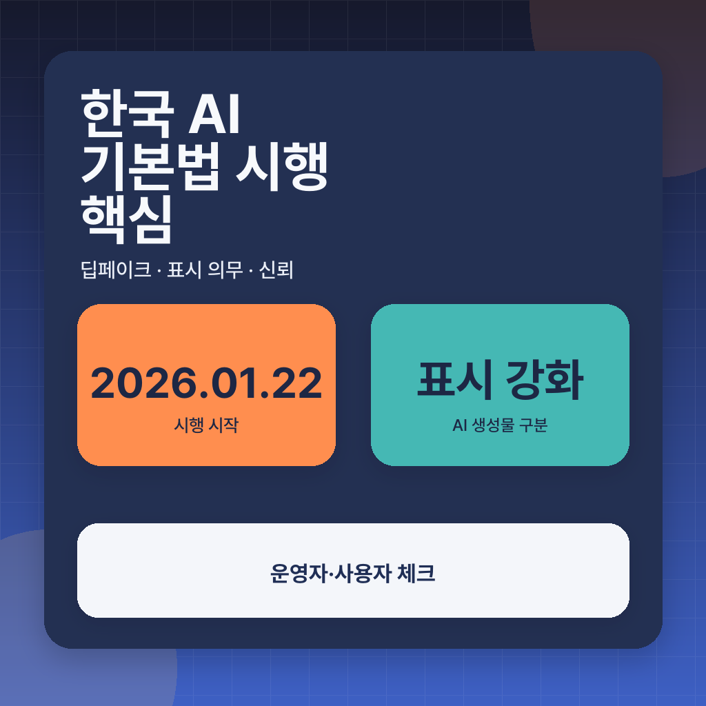 한국 AI 기본법 시행 정리, 딥페이크·AI 표시 의무가 달라지는 핵심 대표 이미지
