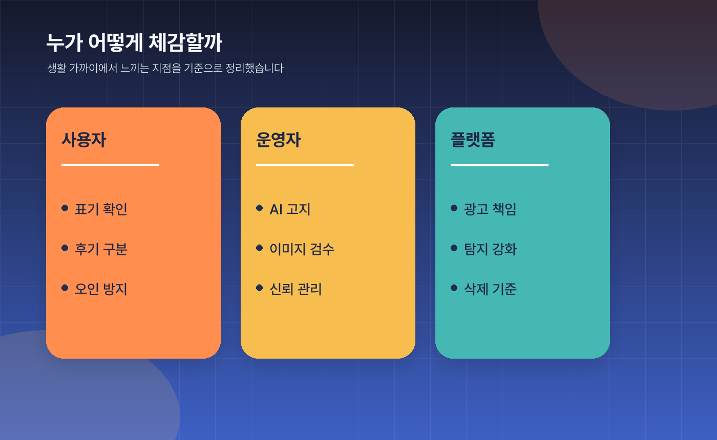 한국 AI 기본법 시행 정리, 딥페이크·AI 표시 의무가 달라지는 핵심 - 우리 생활에서 실제로 체감되는 부분