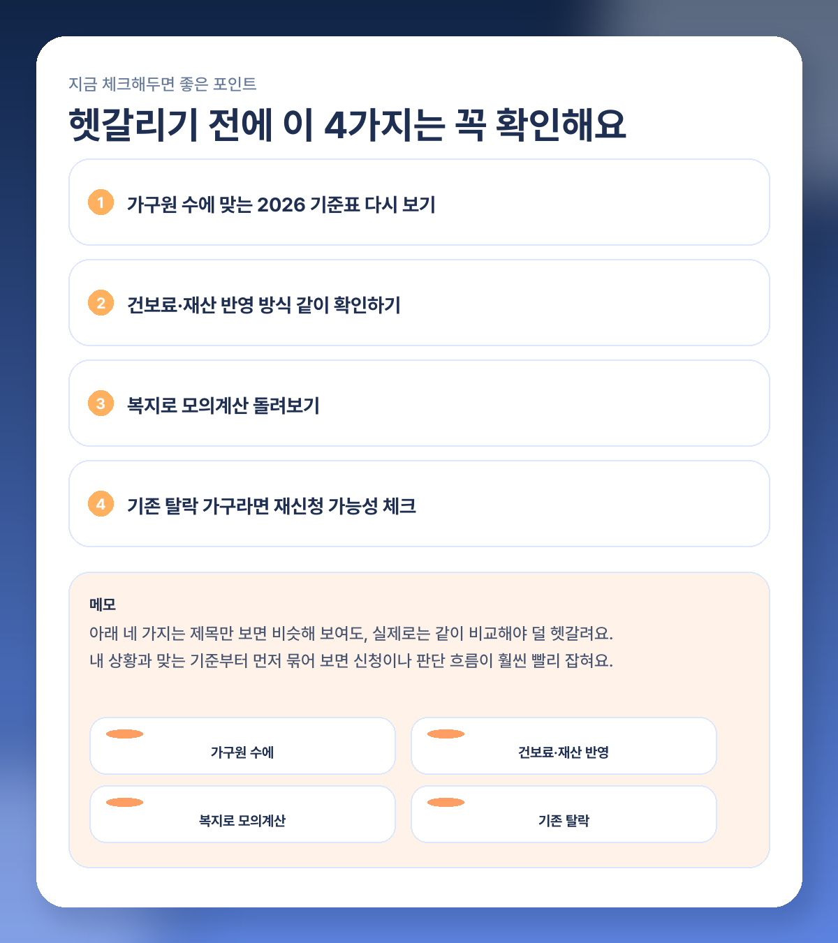 기준중위소득 2026 얼마나 올랐나? 생계급여·의료급여 달라지는 점 쉽게 정리 체크리스트 이미지