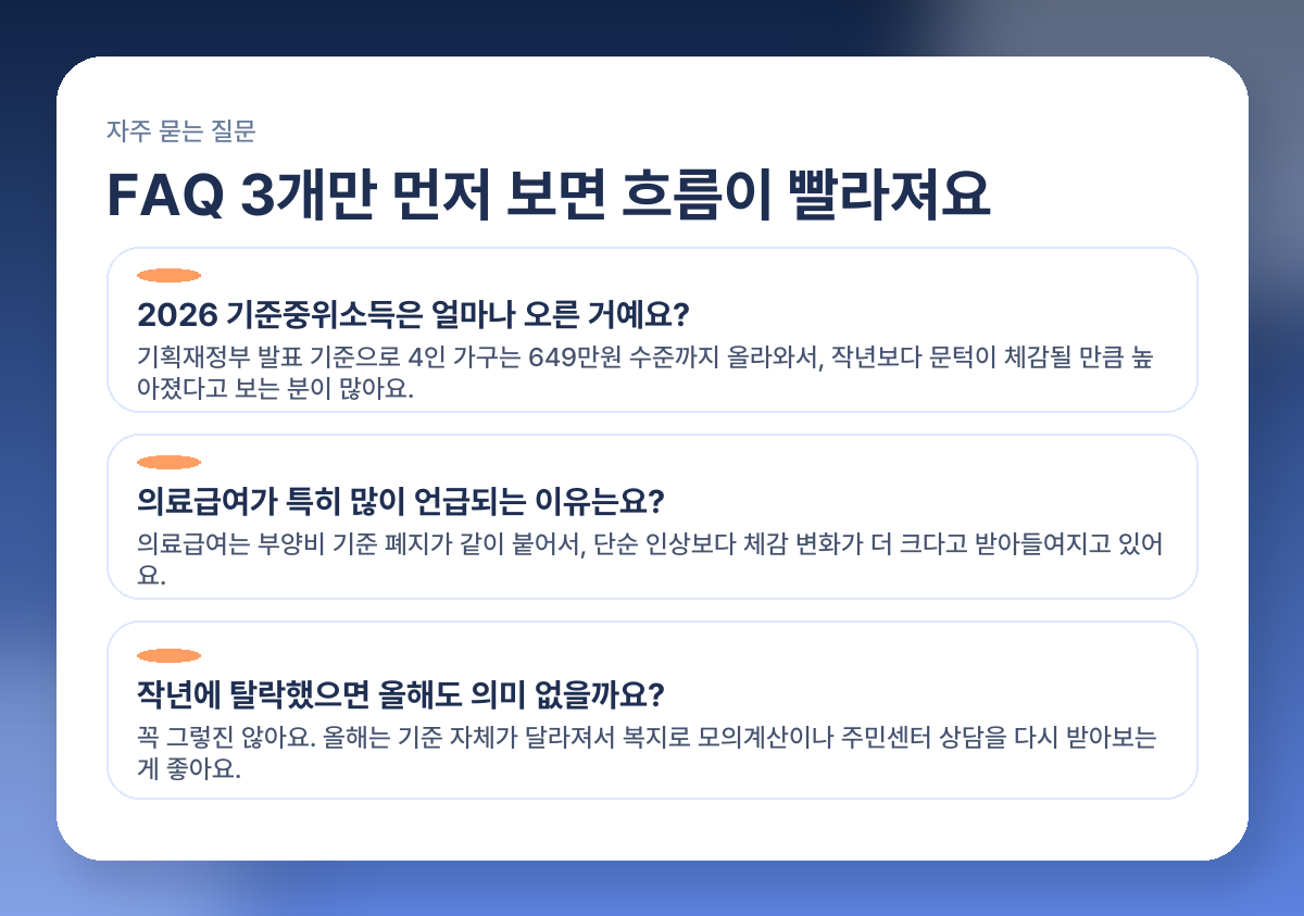 기준중위소득 2026 얼마나 올랐나? 생계급여·의료급여 달라지는 점 쉽게 정리 FAQ 이미지
