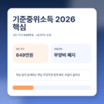 기준중위소득 2026 얼마나 올랐나? 생계급여·의료급여 달라지는 점 쉽게 정리 featured 이미지