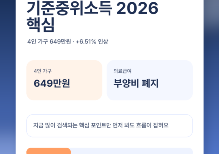 기준중위소득 2026 얼마나 올랐나? 생계급여·의료급여 달라지는 점 쉽게 정리 featured 이미지
