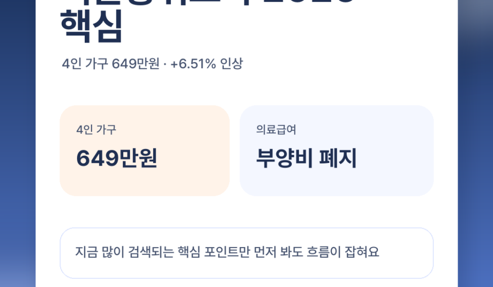 기준중위소득 2026 얼마나 올랐나? 생계급여·의료급여 달라지는 점 쉽게 정리 featured 이미지