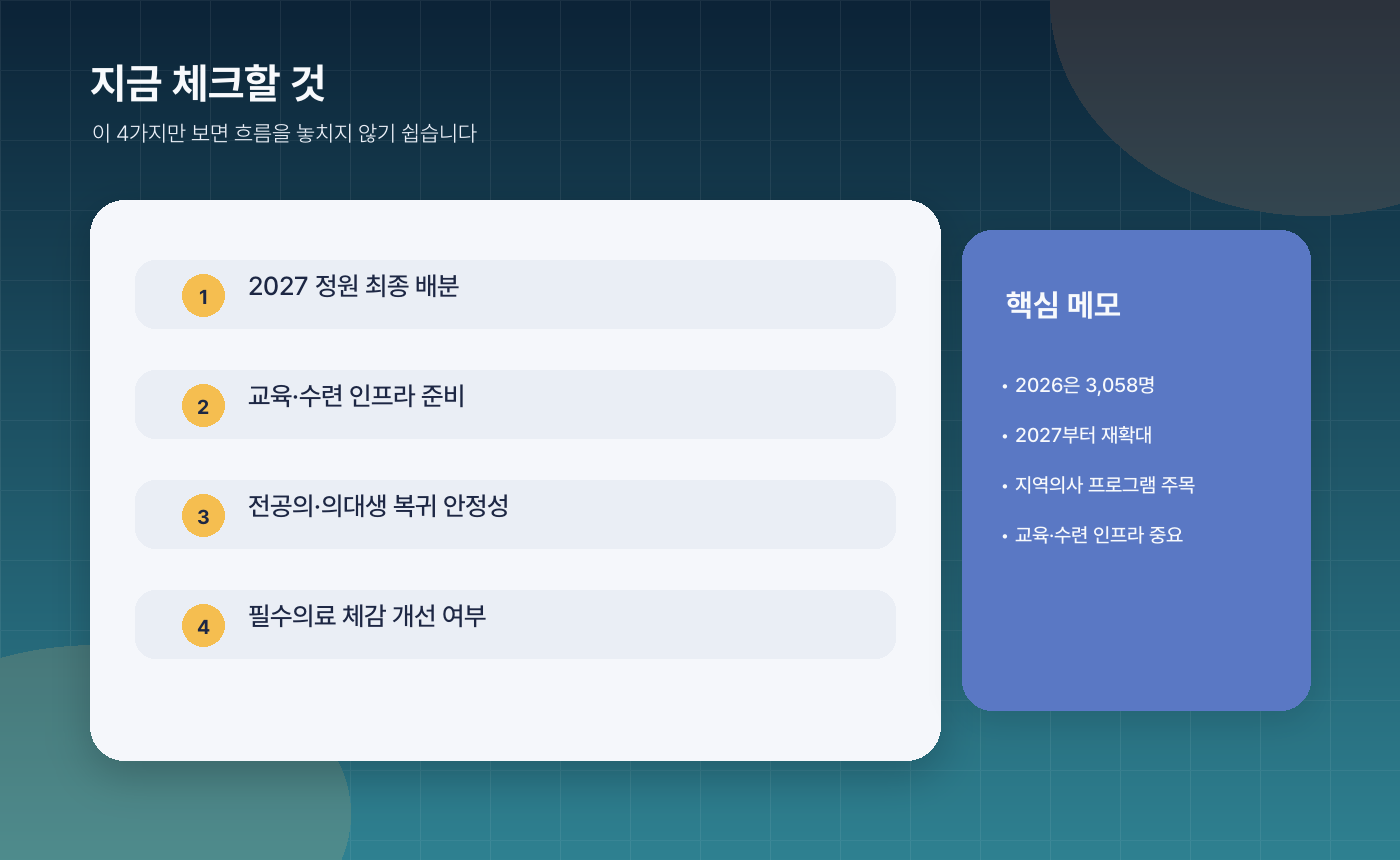 의대 정원 다시 늘어난다? 2026·2027 의료 공백 이슈 한눈에 정리 - 지금 체크해두면 좋은 포인트