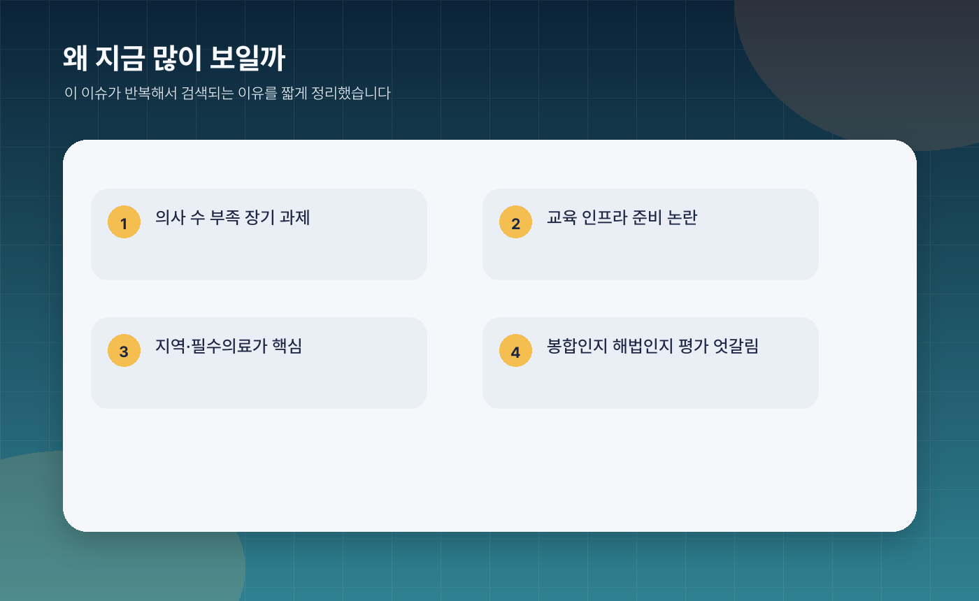 의대 정원 다시 늘어난다? 2026·2027 의료 공백 이슈 한눈에 정리 - 왜 지금 많이 이야기되는지