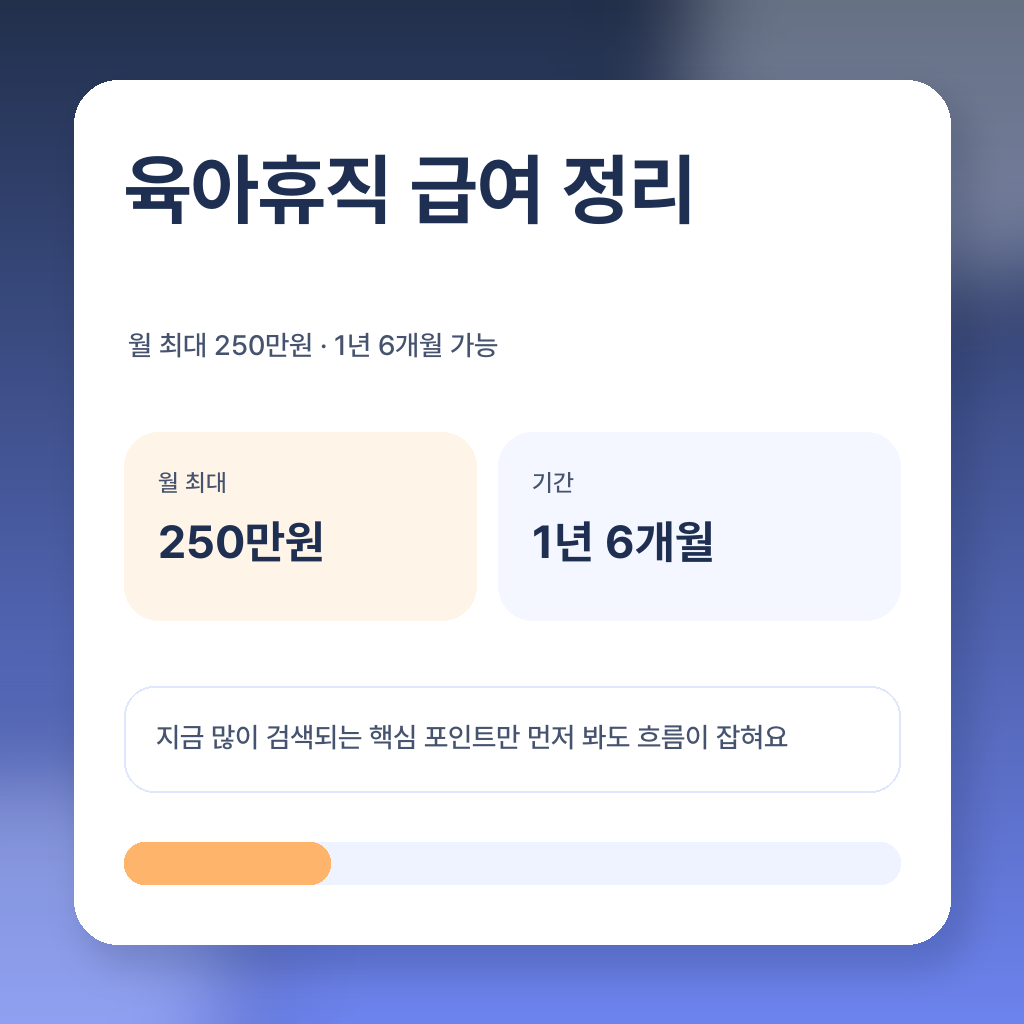 육아휴직 급여 2026 얼마나 받나? 250만원·1년 6개월 핵심만 쉽게 정리 대표 이미지